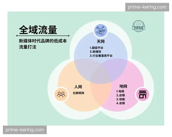 下沉市场流量捕获提速 依靠本地化内容生成策略
